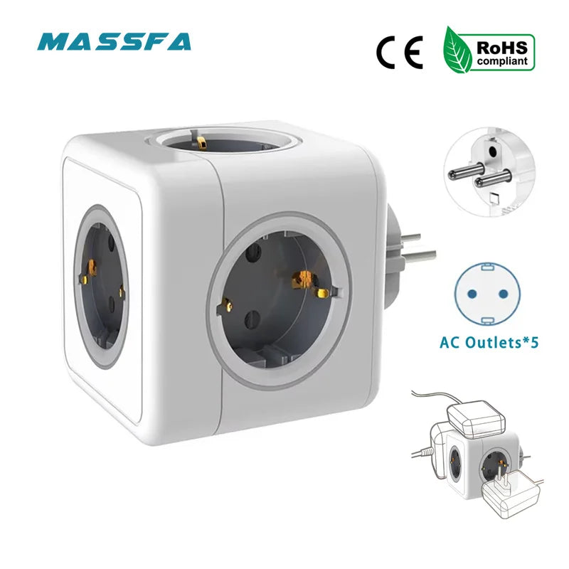 Multiadapter