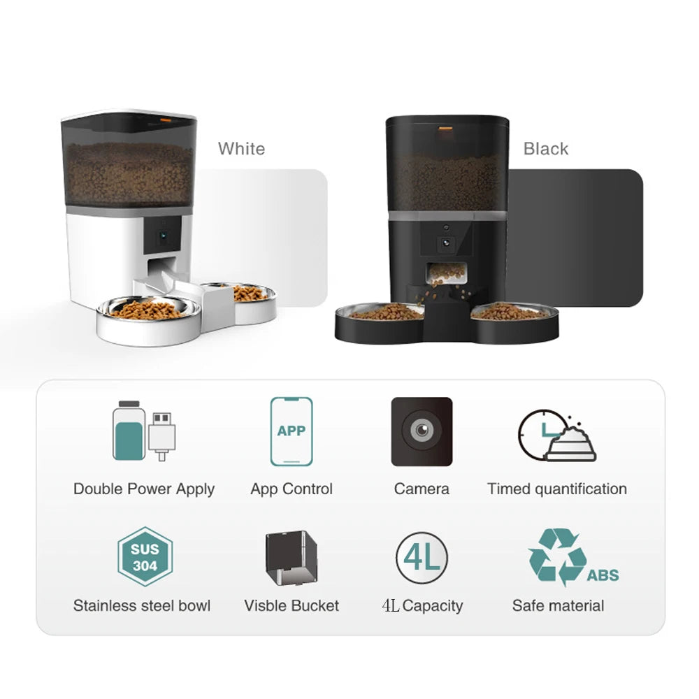 Smart matdispenser med kamera