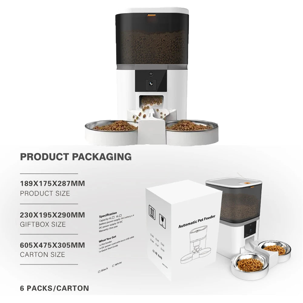Smart matdispenser med kamera