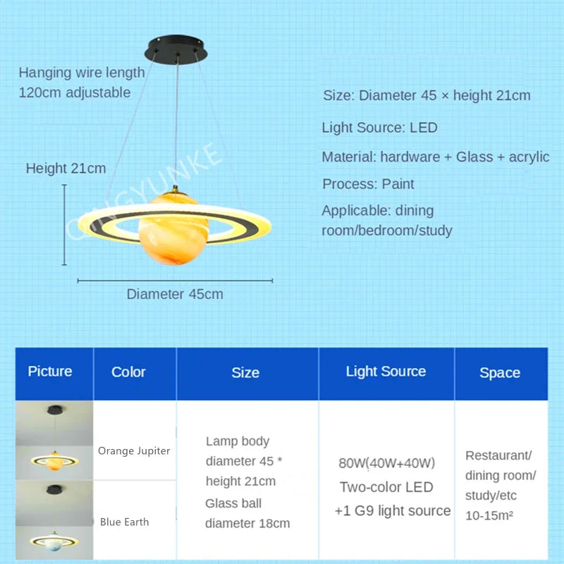 Planetlampa