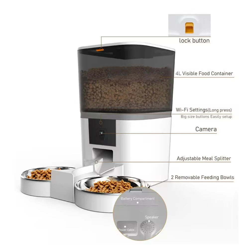 Smart matdispenser med kamera