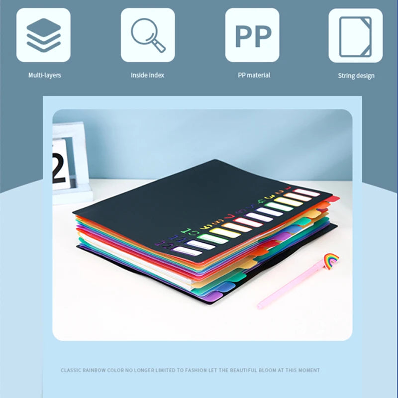 Dokumentmapp