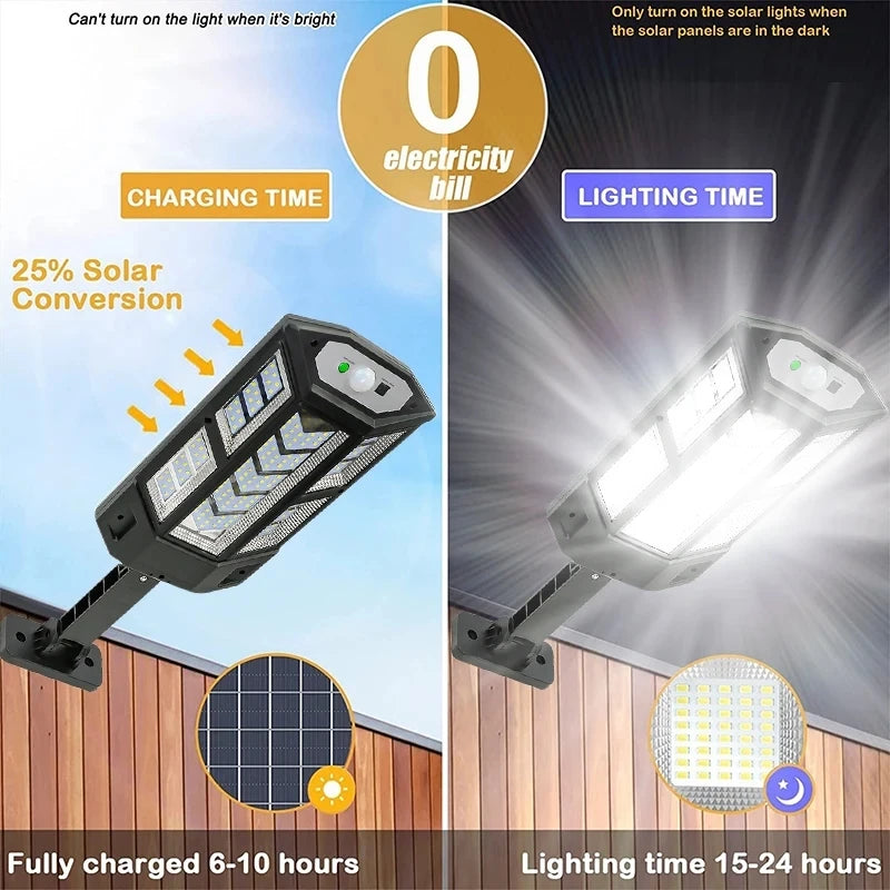 Solarvägglampa