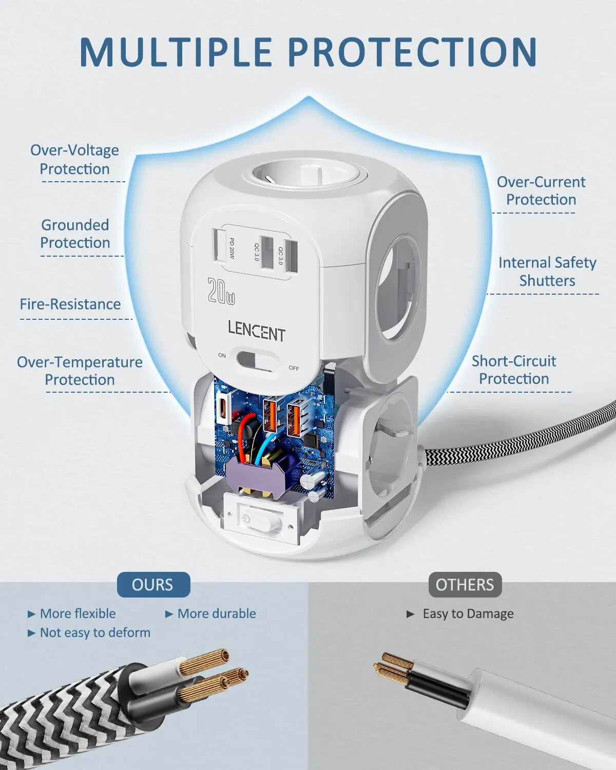 Multiadapter med USB