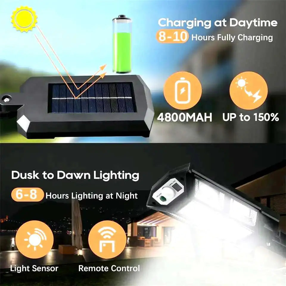 Solarvägglampa